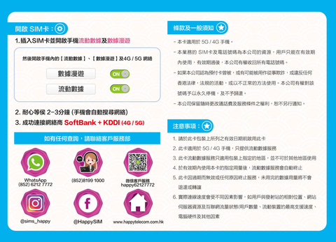 日本 Softbank 8日5G無限數據 (不限速)