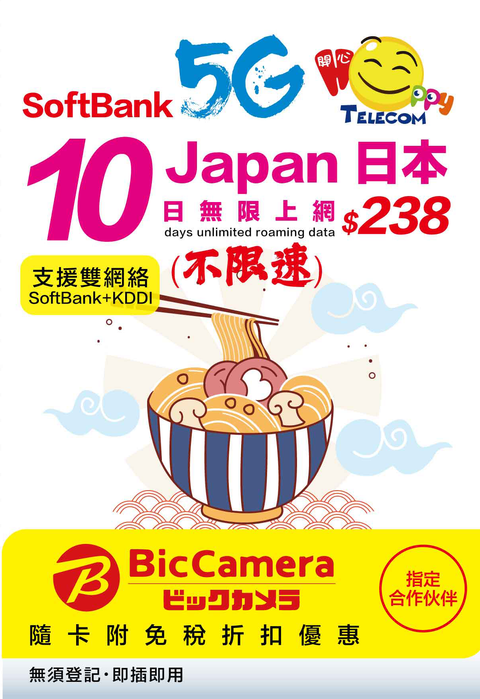 日本 Softbank 5G無限數據 (不限速)